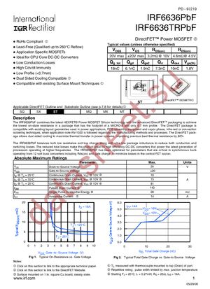 IRF6636TR1PBF datasheet  